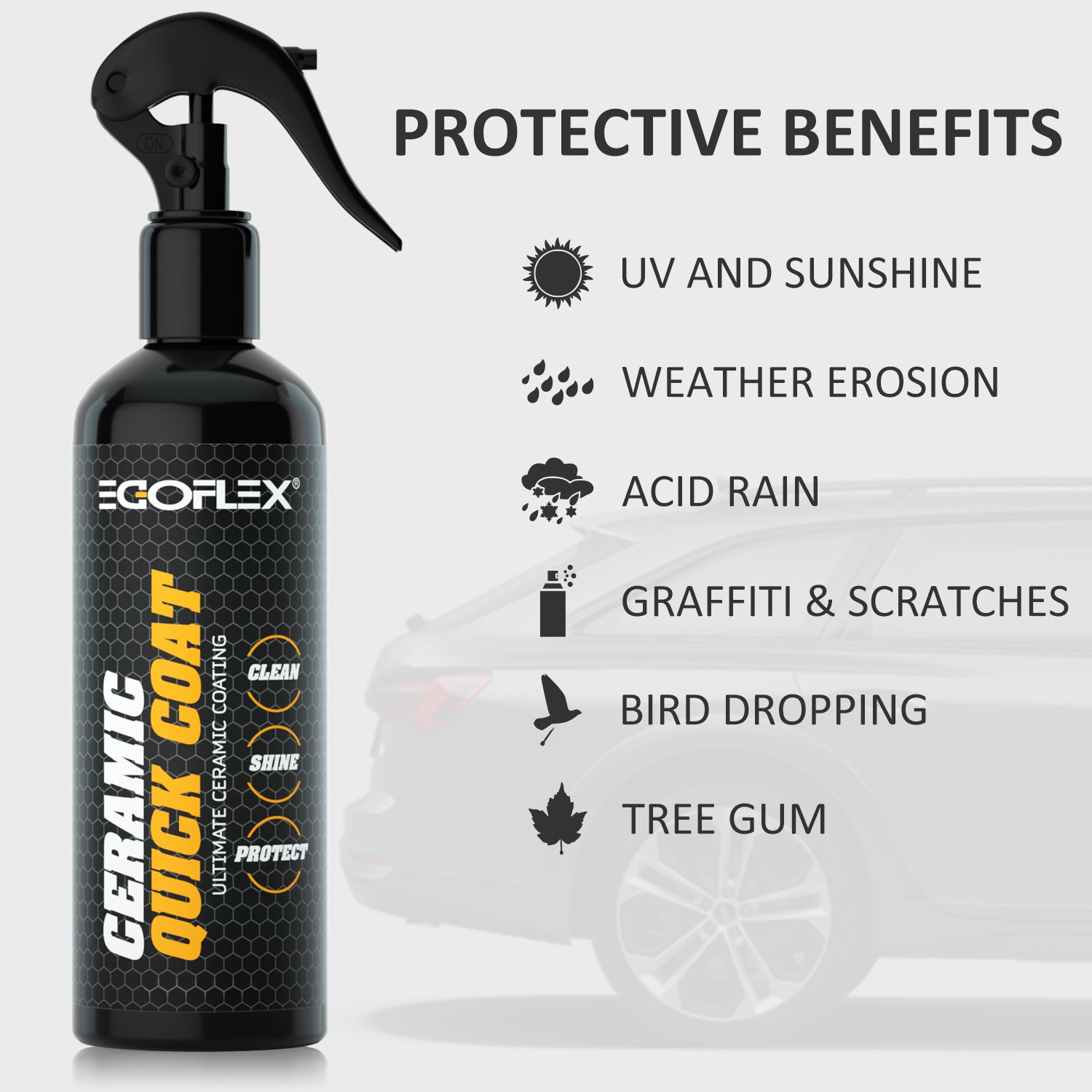 3Pack High Protection Quick Car Coat Ceramic 3 in 1 Coating Spray  Hydrophobic US